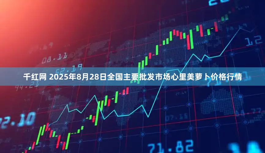 千红网 2025年8月28日全国主要批发市场心里美萝卜价格行情